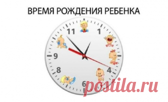 А знаете ли вы...время рождения ребёнка отразится на его будущем! Утро или вечер? И так... Когда же вы родились? (время берётся местное, которое было в месте, где вы родились) ответы под опросом