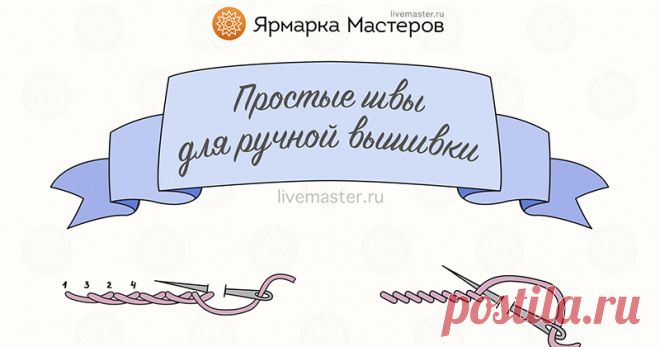 20 стежков для ручной вышивки от Ярмарки Мастеров В предыдущей публикации мы рассказали, что тоже любим рукодельничать. А еще нам очень нравится пробовать и узнавать что-то новое.В этот раз мы попросили наших дизайнеров нарисовать красивый гид по простым швам для ручной вышивки. Сохраняйте его себе и делитесь с друзьями в соцсетях, и когда придет вдохновение, эта полезная информация будет под рукой.