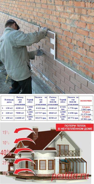 Теплые плитки, утепление домов в Днепродзержинске - 5692.com.ua - сайт города Днепродзержинска