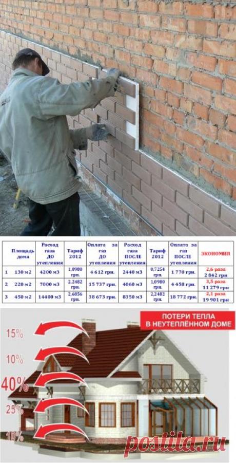 Теплые плитки, утепление домов в Днепродзержинске - 5692.com.ua - сайт города Днепродзержинска