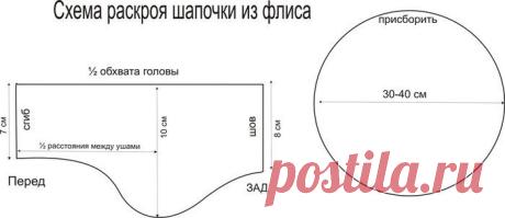 шьём вместе_МК_совместный пошив_выкройки