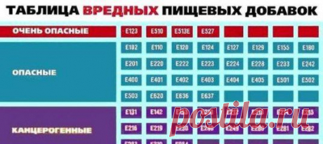 Поиск новостей по запросу #Постила