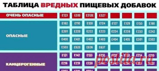 Поиск новостей по запросу #Постила