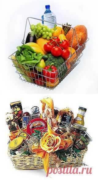 История продуктов