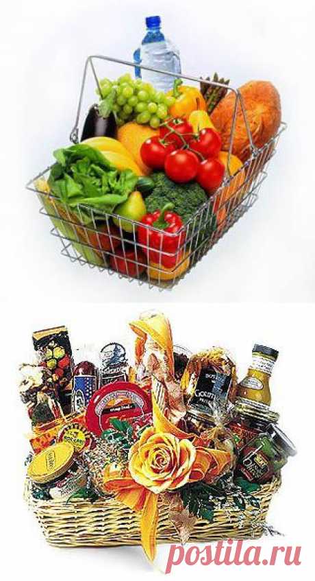 История продуктов