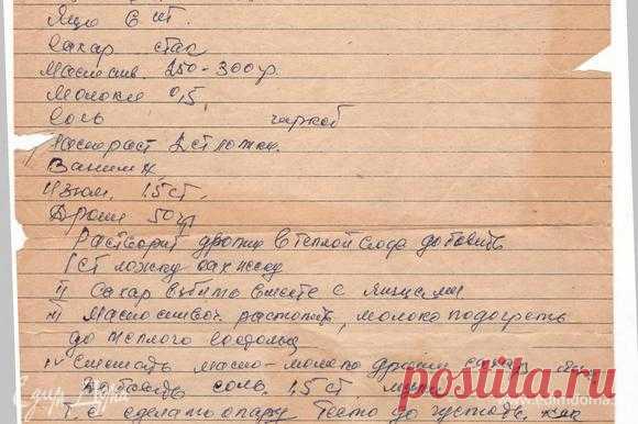 Кулич из Венского теста