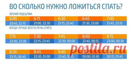 Чтобы хорошо выглядеть, девочкам нужно высыпаться &#128527;