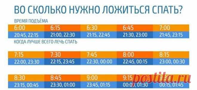Чтобы хорошо выглядеть, девочкам нужно высыпаться 😏