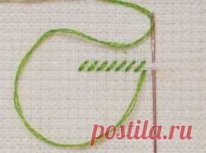 Видео уроки вышивания крестиком для начинающих основные этапы (фото)
