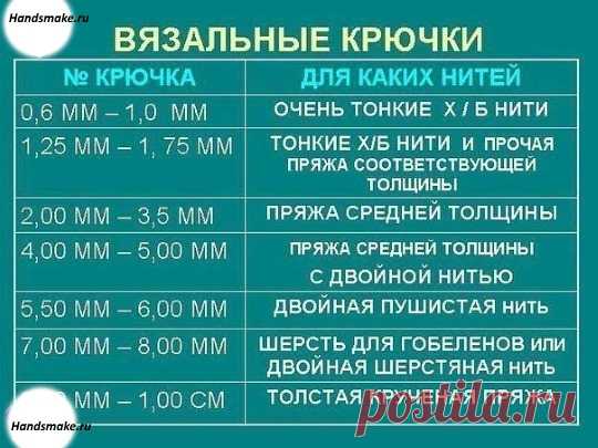 Повязка на голову крючком для женщины, девочки. Новые модели с описанием вязания