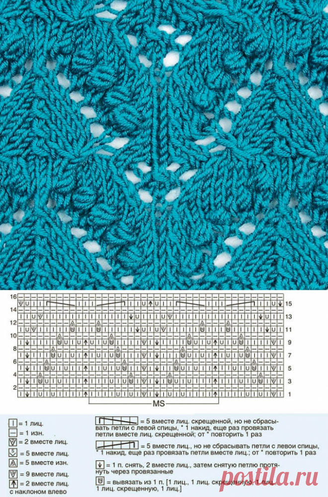 Ажурные узоры спицами: схема и описание как вязать простые и красивые рисунки ажуром | Все о рукоделии