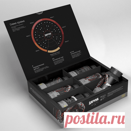 Даруна | Органическая продукция Perfect Organics