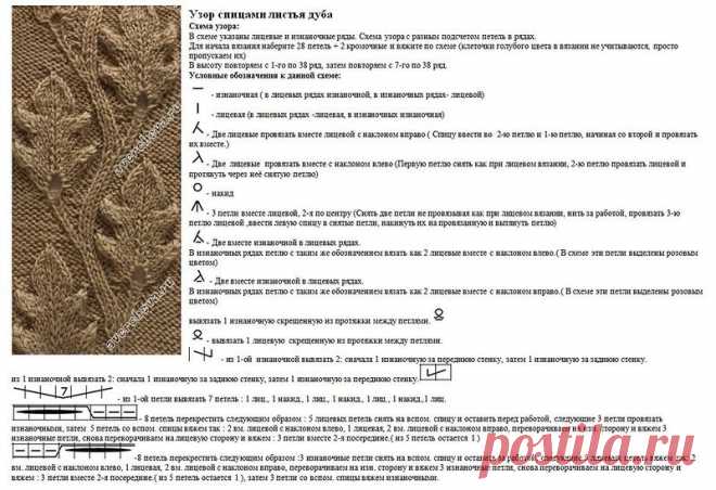 Альбом - подборка «Узоры листья» .