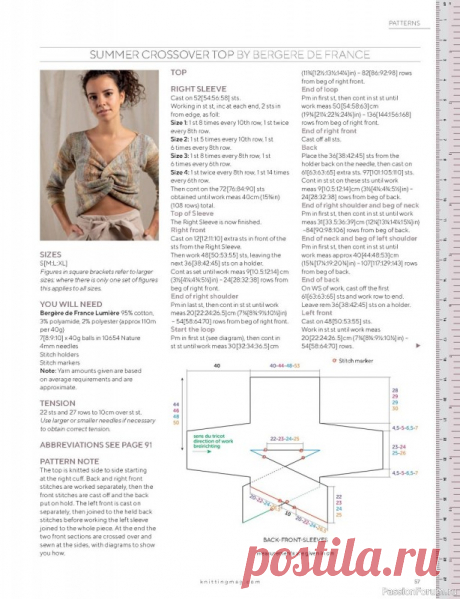 Журнал "Knitting Magazine" №219 2021 | Вязание для женщин спицами. Схемы вязания спицами