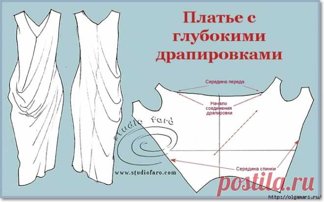 платье с драпировкой по бокам моделирование: 11 тыс изображений найдено в Яндекс.Картинках