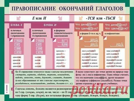 Одноклассники