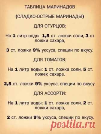 (12) Заготовки впрок 🍒 в группе ПОГРЕБОК | Facebook