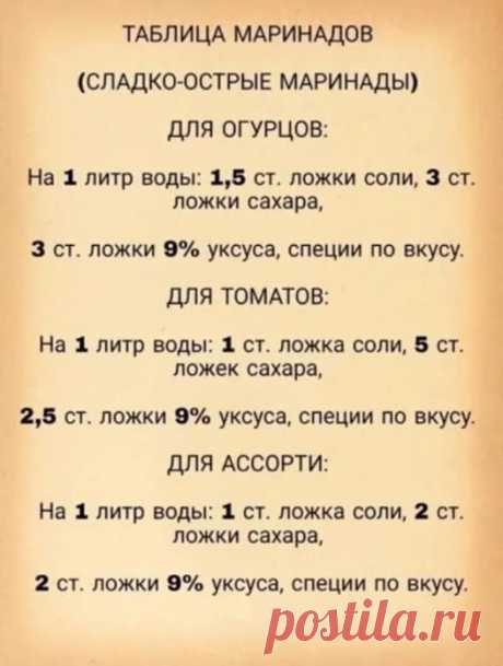 (12) Заготовки впрок 🍒 в группе ПОГРЕБОК | Facebook