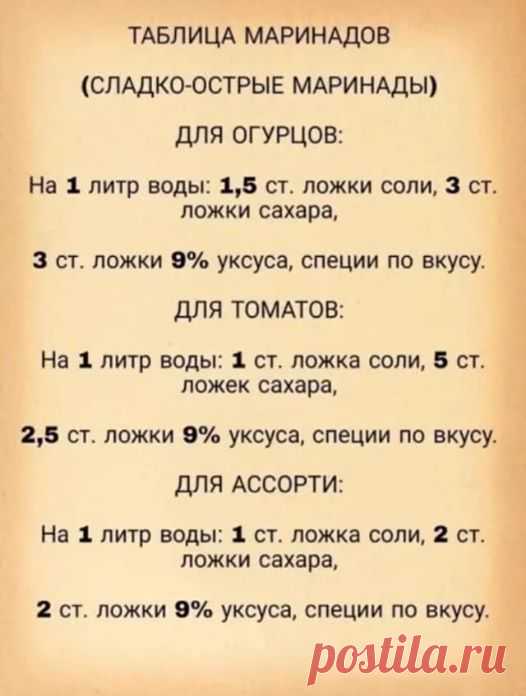 (12) Заготовки впрок 🍒 в группе ПОГРЕБОК | Facebook