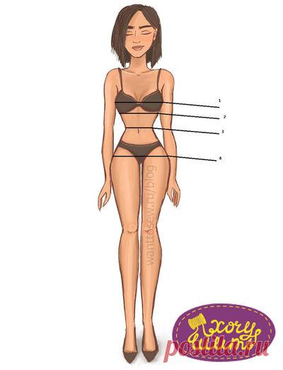 Как определить размер нижнего белья, узнать размер бюстральтера, лифчика, лифа, бюста, трусов. Учимся правильно снимать мерки