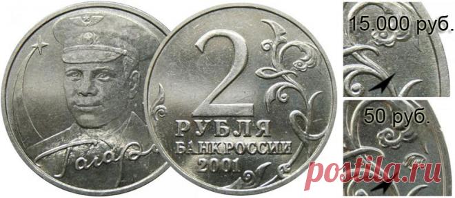 Ценные монеты России и их стоимость