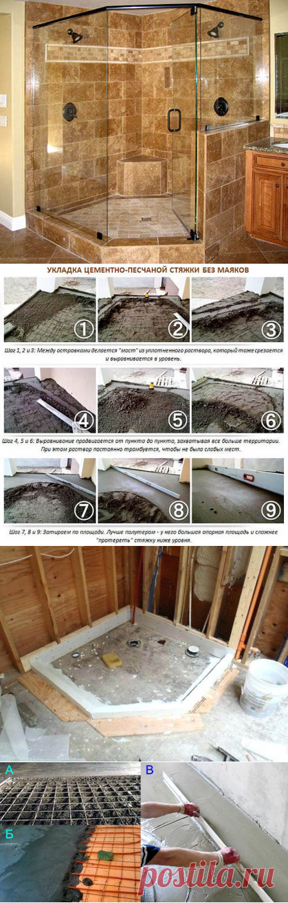 Душевой поддон своими руками