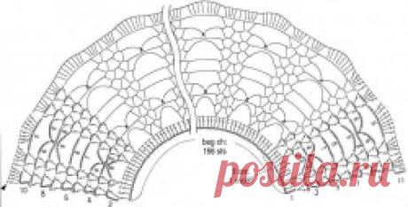 Вязаный воротник Элоиз
