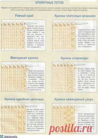 Технология вязания 
Сохрани, пригодится