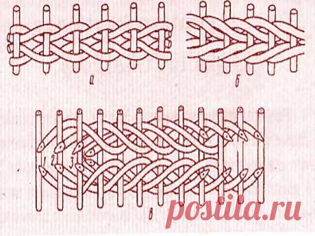 Приемы плетения из газетных трубочек — Рукоделие