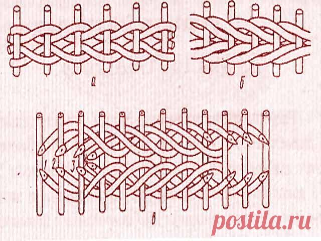 Приемы плетения из газетных трубочек — Рукоделие