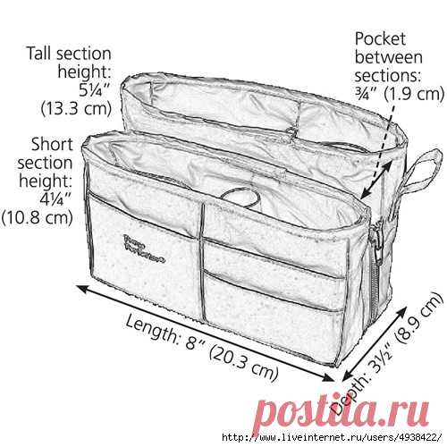 Органайзер для женской сумочки..