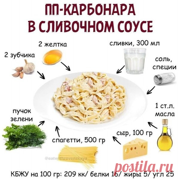Карбонара это всегда ооочень вкусно
Берите себе на заметку!