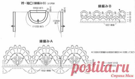 Ажурный топ с красивой каймой. Крючок. - ВЯЗАНАЯ МОДА+ ДЛЯ НЕМОДЕЛЬНЫХ ДАМ - Страна Мам