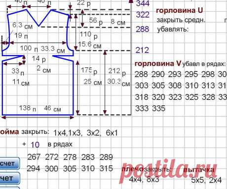 Вязание на машине. Вытачка.