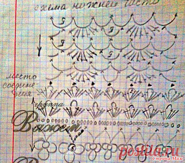 . Бежевое ажурное платье. Стиль и изящество. - Все в ажуре... (вязание крючком) - Страна Мам