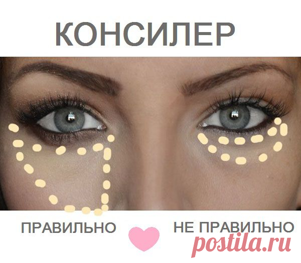12 надежных способов покажут как убрать темные круги под глазами - Модные Стрижки, Простые Прически, Прически Своими Руками & Тренды 2014