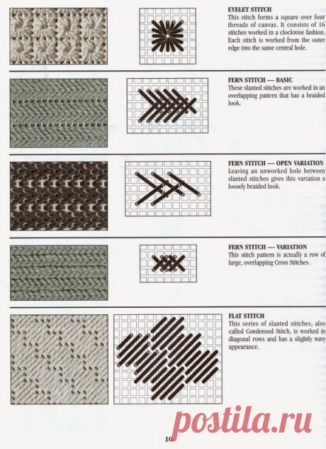 AURORA MANOS DE HADA: PLASTIC CANVAS STICH DICTIONARY (PANAMINA: TRAMAS Y PUNTOS)