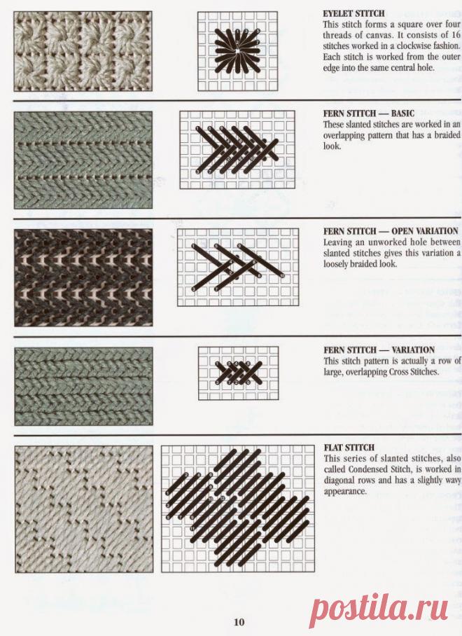 AURORA MANOS DE HADA: PLASTIC CANVAS STICH DICTIONARY (PANAMINA: TRAMAS Y PUNTOS)