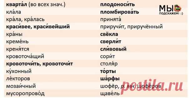 Мы подскажем! :)