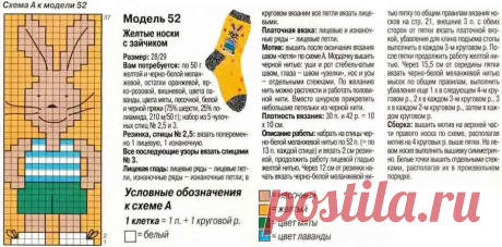 как связать спицами забавные носки зверюшки: 10 тыс изображений найдено в Яндекс.Картинках