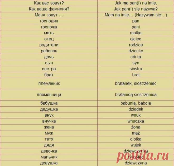 польский язык