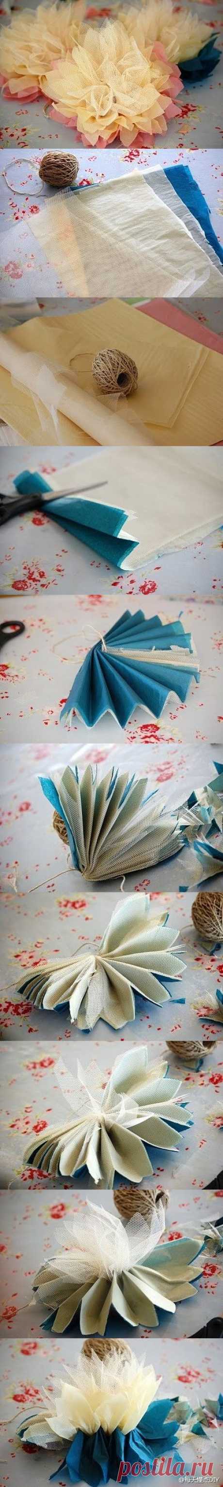 (7) Pinterest: инструмент для поиска и хранения интересных идей