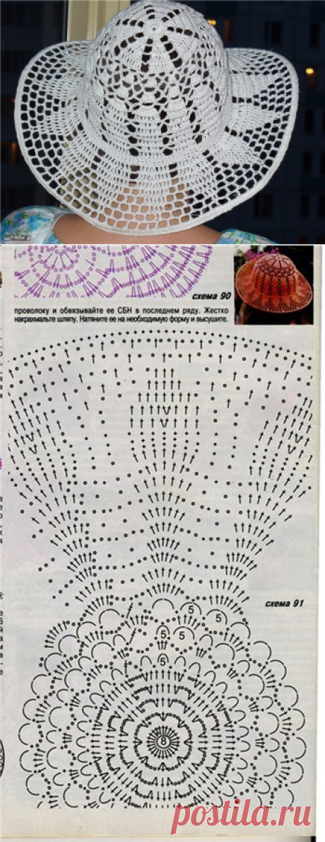 Летние шляпки со схемами и описанием