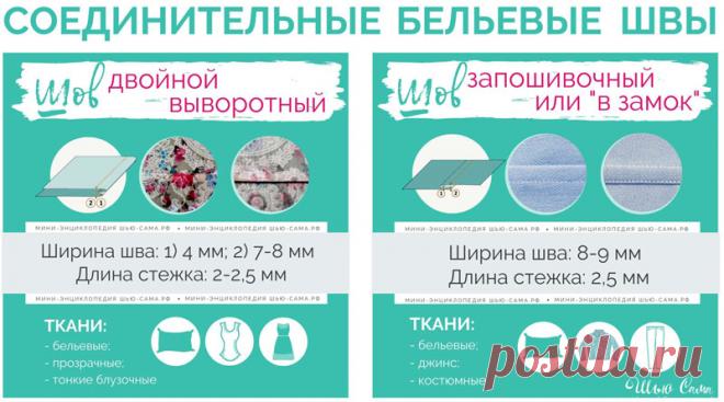 Соединительные бельевые - двойной и запошивочный швы Соединительные бельевые швы - двойной выворотный и запошивочный (взамок) выполняются в два приёма. Рассказывается о припусках, выполнении и назначении швов.