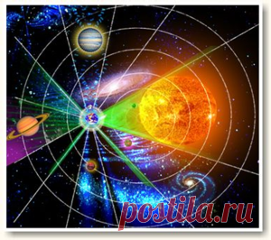 С 2012 по 2018 будет происходить великое очищение планеты Земля от физической грязи и низких,...