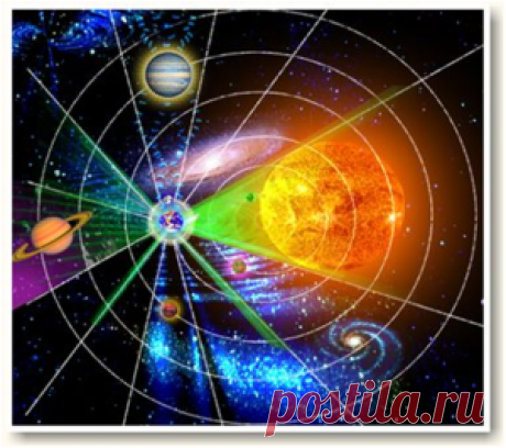 С 2012 по 2018 будет происходить великое очищение планеты Земля от физической грязи и низких,...