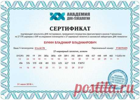 Клёсов: Славяне древнее европейских наций.