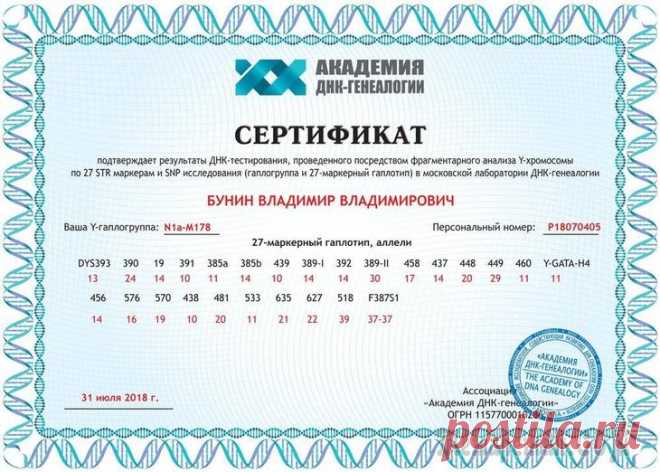 Клёсов: Славяне древнее европейских наций.