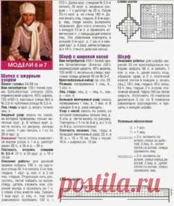 Здесь стильные вязаные шапки всех видов | metelica-online.ru