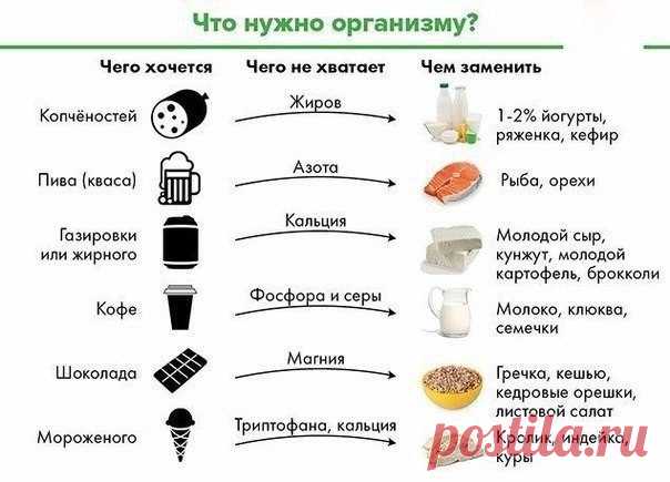 Полезная информация